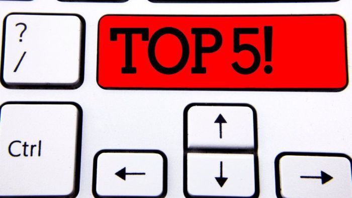 TOP5: главные события недели