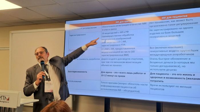 Эксперт рассказал о трудностях регламентирования пациентского сегмента ИИ
