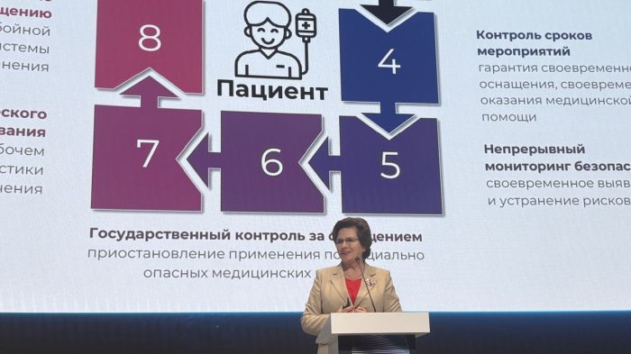 Глава Росздравнадзора назвала главную причину простоя закупленной с 2019 года медтехники